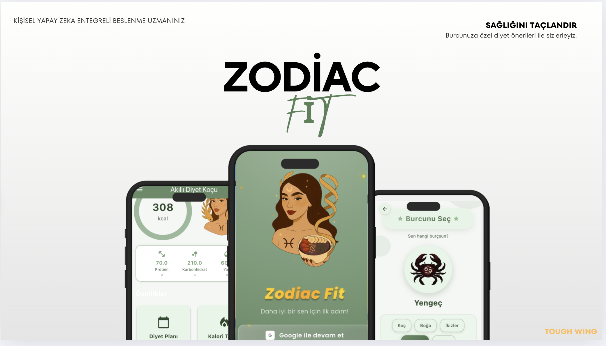 Zodiac Fit App